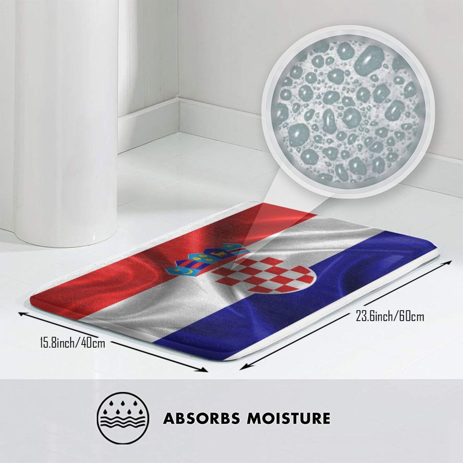 Croatia Soft Non-Slip Mat Rug  - Home Landing Textiles recensione e prezzo